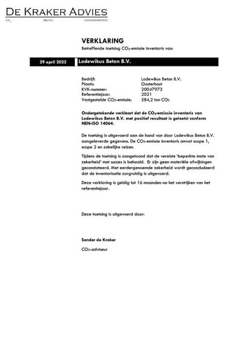 220429-Verklaring-CO2-Footprint-Lodewikus